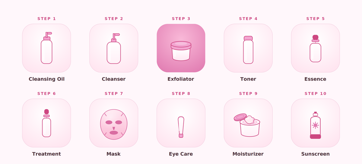 No.4 Pore Zero Peeled Egg Toner Pad