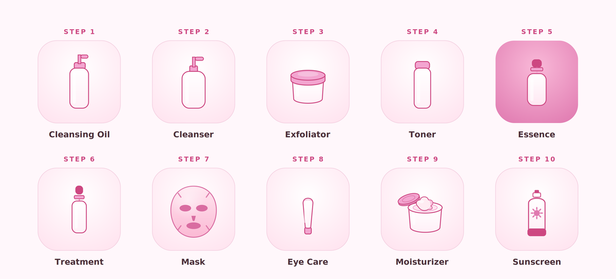 PDNR Pink Peptide Serum