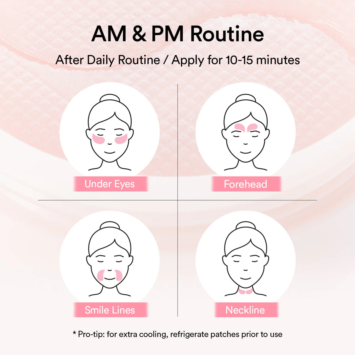 PDRN Retinal Eye Patch Glow Jelly