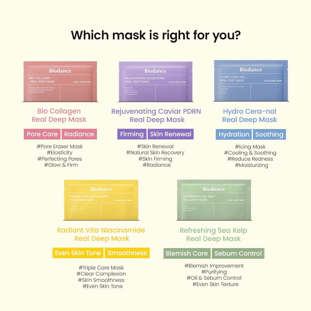 Rejuvenating Caviar PDRN Real Deep Mask