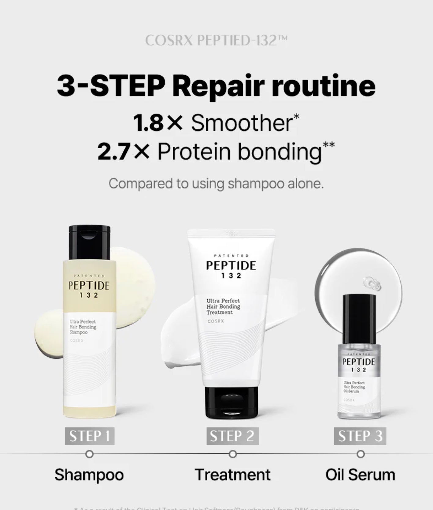 PEPTIDE-132 Ultra Perfect Hair Bonding Shampoo