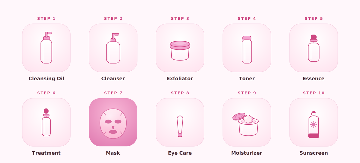 SoonJung PH 6.5 Whip Cleanser