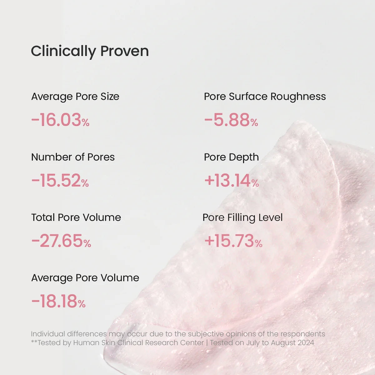 Biodance Collagen Gel Toner Pads