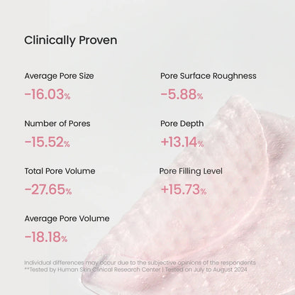 Biodance Collagen Gel Toner Pads