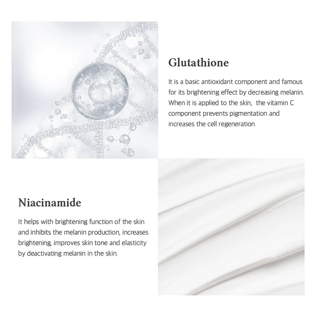 Niathione Cream