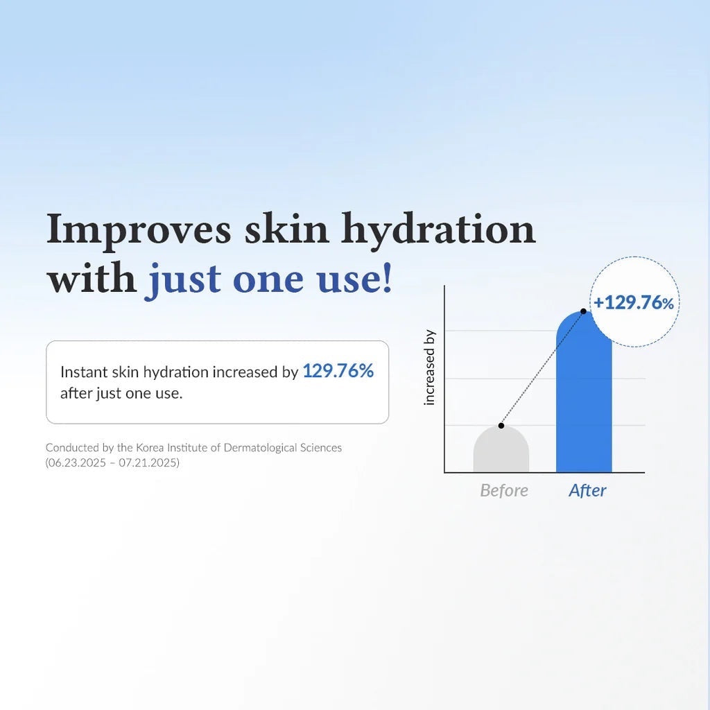 Aqua Marine Deep Serum