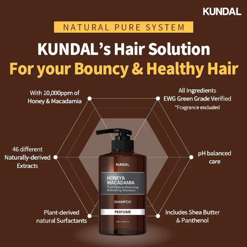 Honey & Macadamia Shampoo
