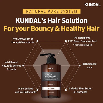 Honey & Macadamia Shampoo