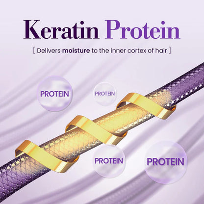 Honey & Macadamia Treatment