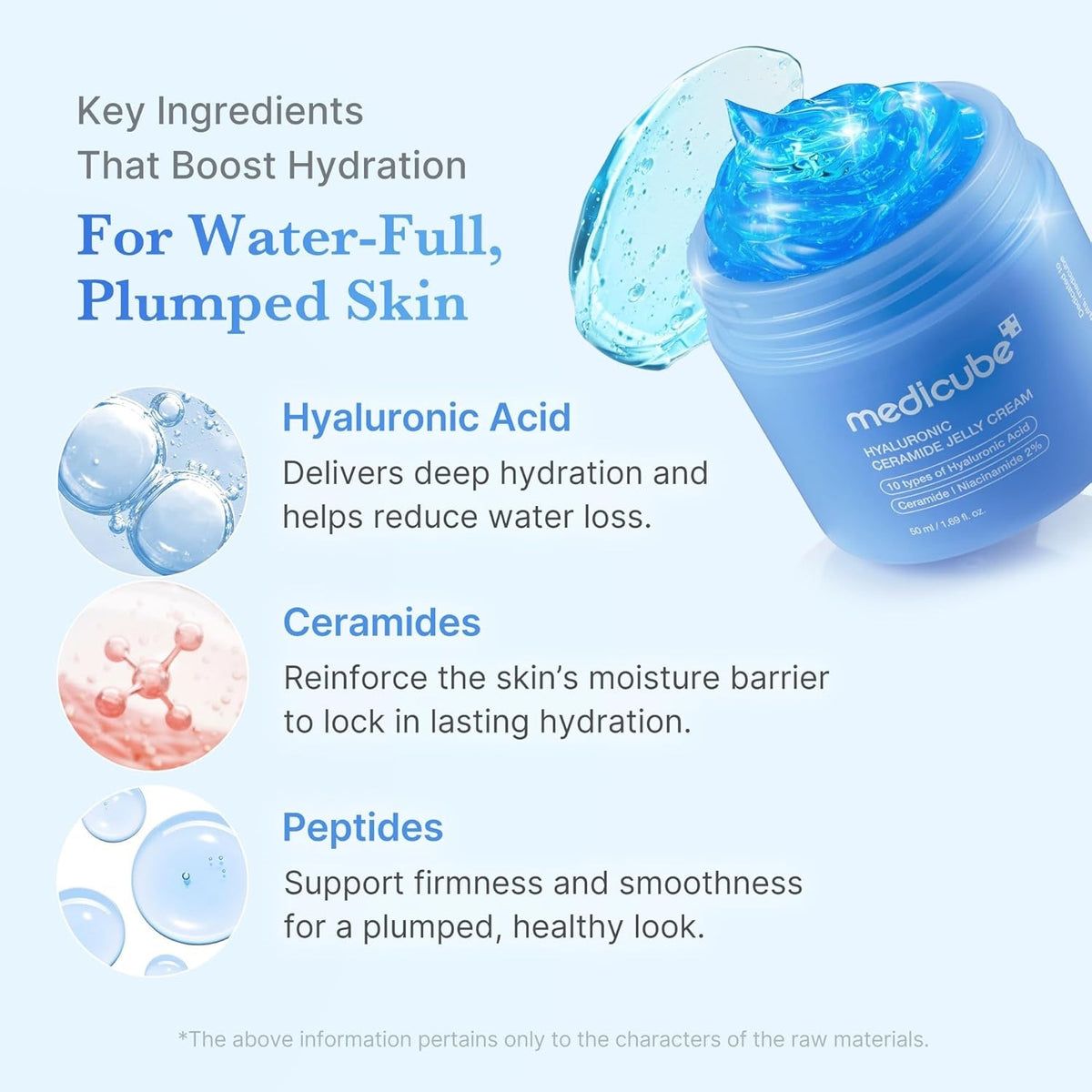 Hyaluronic Aqua Cooling Ceramide Jelly Cream