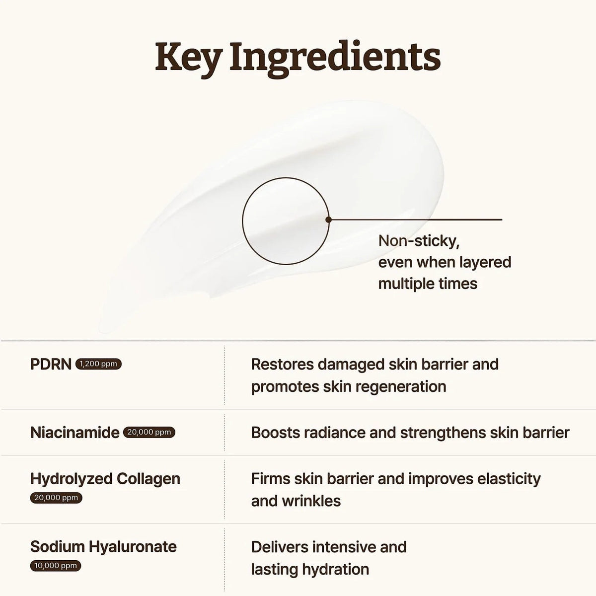 Geavanceerde PDRN Verjongende Crème 60 ml