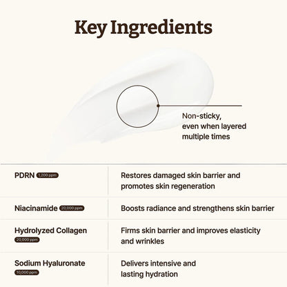 Advanced PDRN Rejuvenating Cream 60 ml