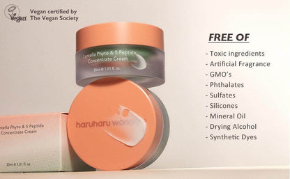 Centella Phyto & 5 Peptide Concentrate Cream - K-beauty glow