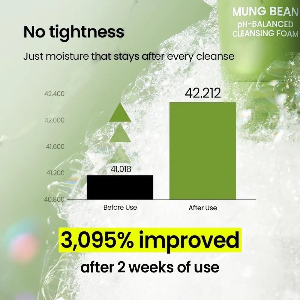 Mung Bean pH-Balanced Cleansing Foam