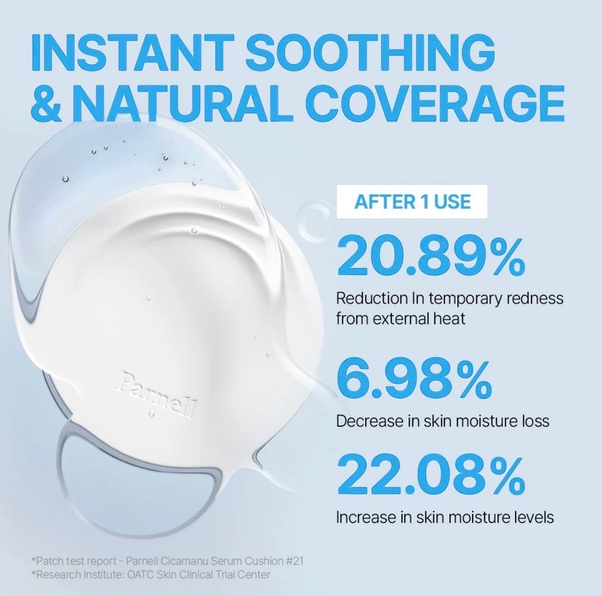 Cicamanu Serum Compact Cushion