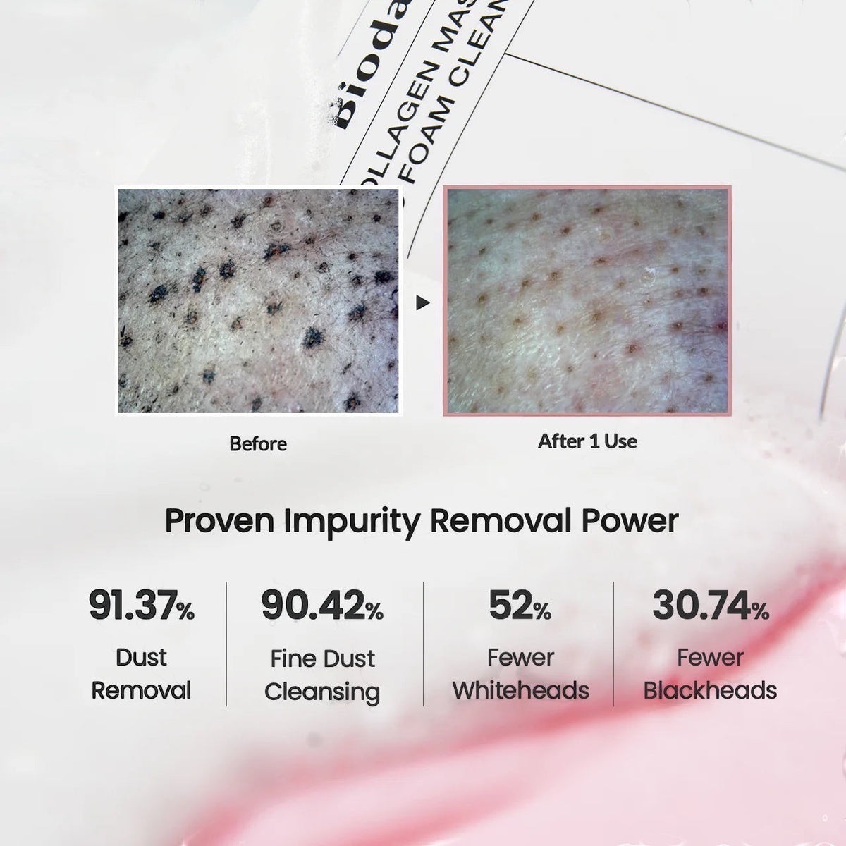 Collage Masker Tot Foam Reinigingsgel