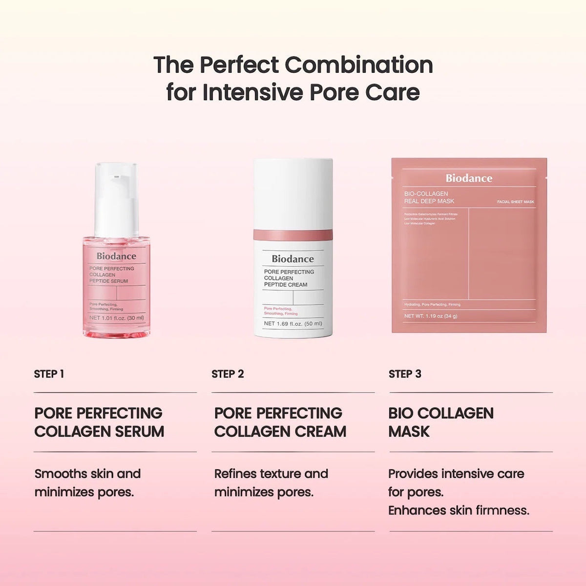 Pore Perfecting Collagen Peptide Cream