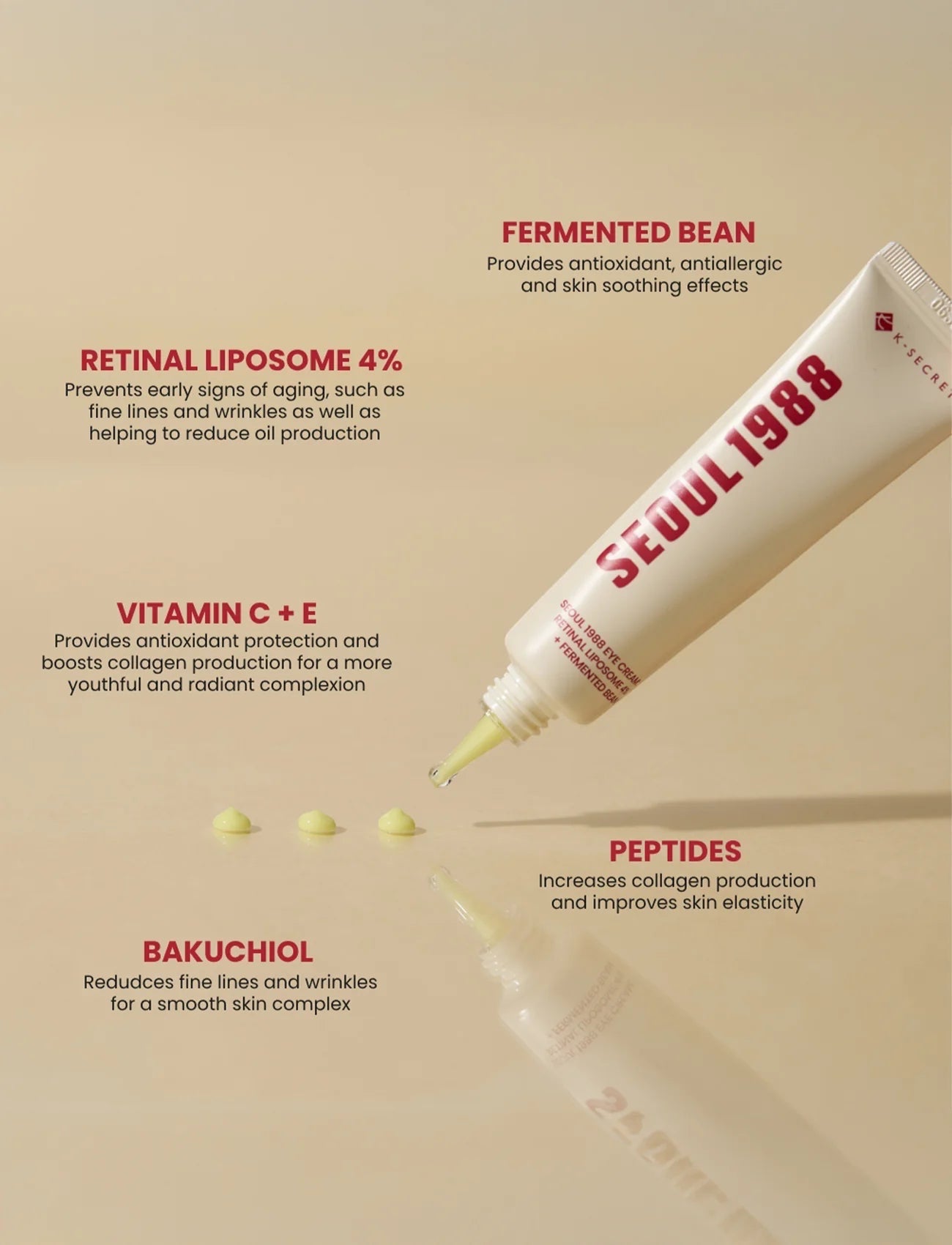 K-SECRET SEOUL 1988 Retinal Liposome 4% + Fermented Bean Eye Cream