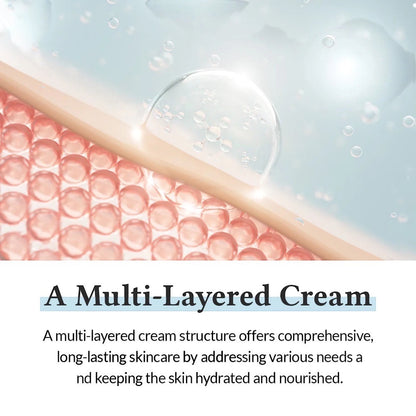 147 Barrier Cream