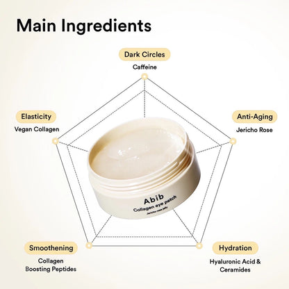 Collagen Eye Patch Jericho Rose Jelly