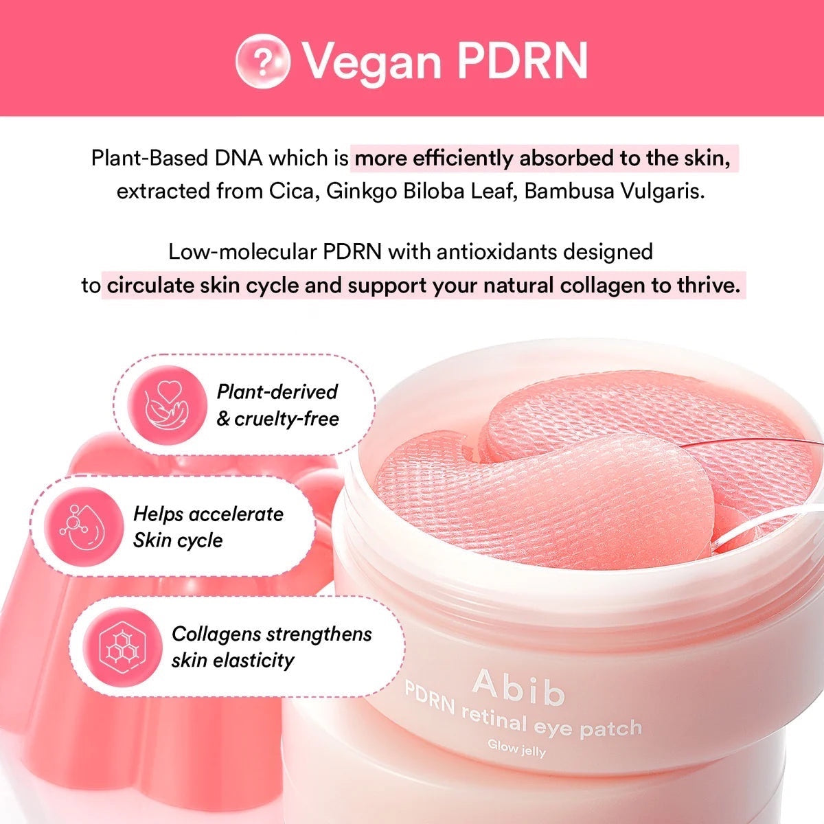 PDRN Retinal Eye Patch Glow Jelly