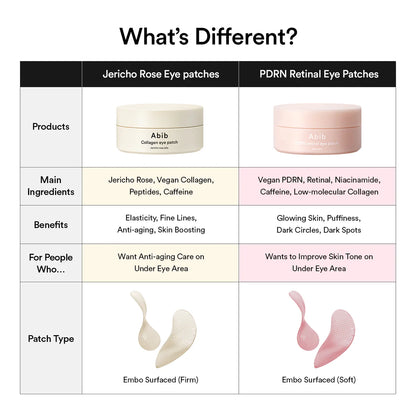 PDRN Retinal Eye Patch Glow Jelly