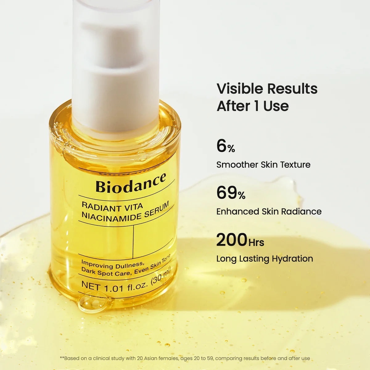 Radiant Vita Niacinamide Serum