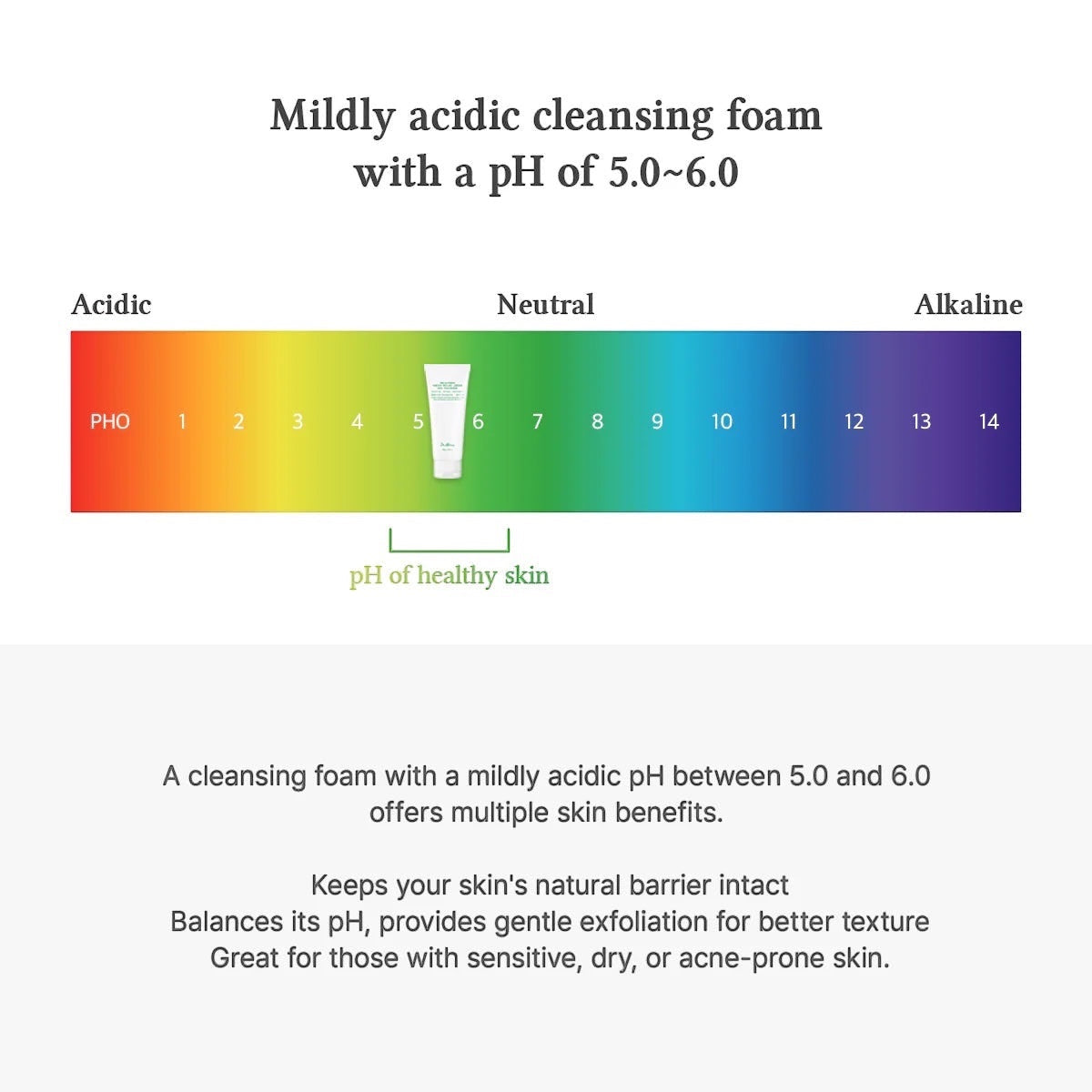 Green Relief Amino Gel Cleanser