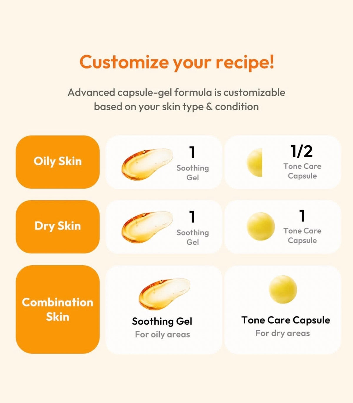 Kojic Acid & Turmeric Vita Capsule Cream