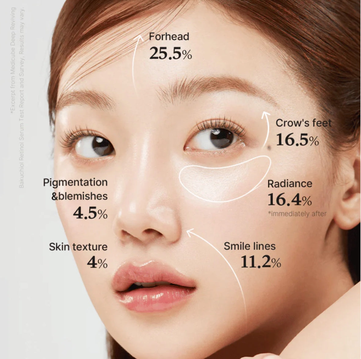 Deep Vita A Retinol Serum