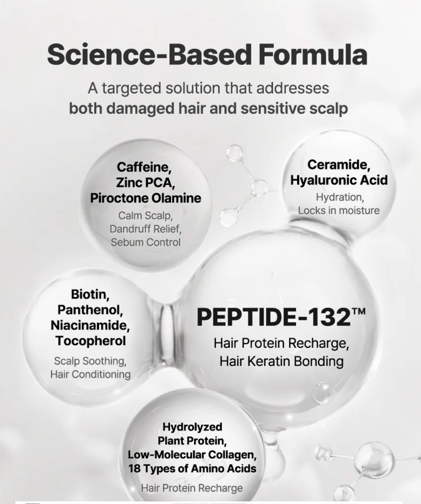PEPTIDE-132 Ultra Perfect Hair Bonding Shampoo