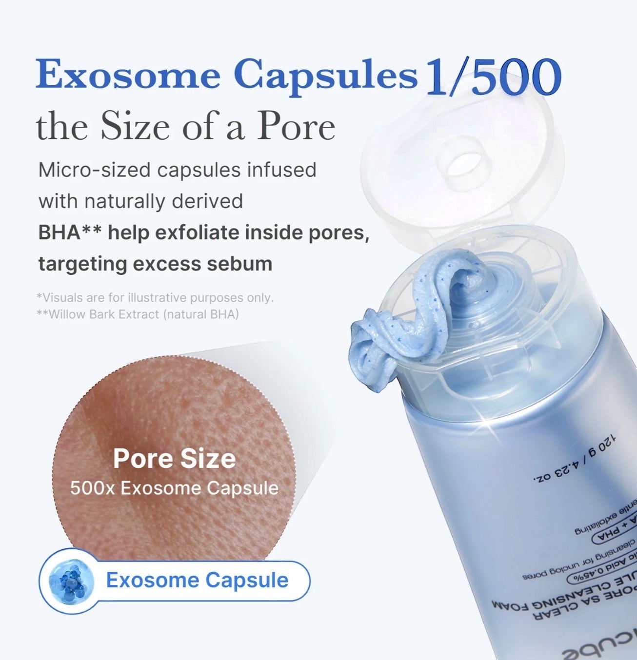 Zero Pore Capsule Cleansing Foam