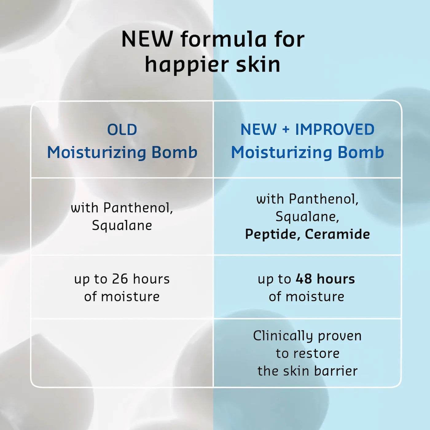 The True Cream Moisturizing Bomb - K-beauty glow